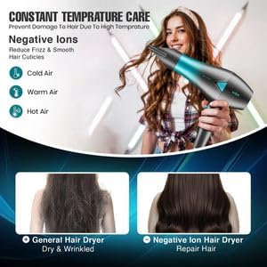 VGR V-455 Professional Hair Dryer with 2400W AC Motor, 3 Heat Settings, 2 Speed Settings, Cool Shot Button, Black and Blue, Dual Concentrator Nozzles