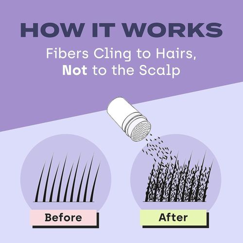 Hair Building Fibers with Premium Keratin Fibers Conceals Hair Thinning and Hair Loss for Fuller Looking Hair that Gives Completely Natural Look For Men and Women Black,- 2 Pieces 27.5grams