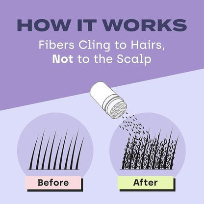 Hair Building Fibers with Premium Keratin Fibers Conceals Hair Thinning and Hair Loss for Fuller Looking Hair that Gives Completely Natural Look For Men and Women Black,- 2 Pieces 27.5grams