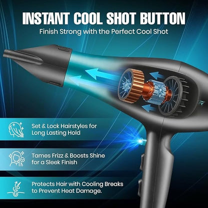 VGR V-455 Professional Hair Dryer with 2400W AC Motor, 3 Heat Settings, 2 Speed Settings, Cool Shot Button, Black and Blue, Dual Concentrator Nozzles