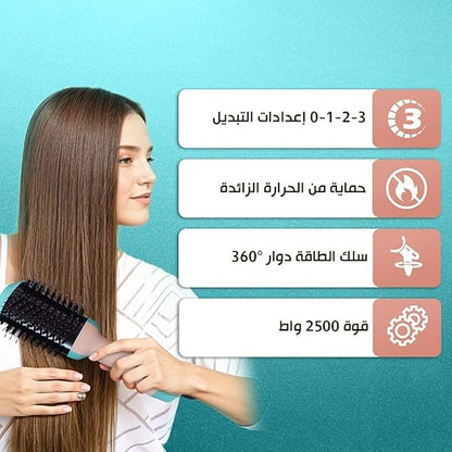Moehair MO-7168 Professional Hair Dryer Brush, 2400W Hot Air Styler with 360 Swivel Cord, Keratin Protection, Ionic, unique repair hairfunction