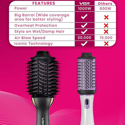VGR V-492 Professional Hair Styler – 2-in-1 Hot Air Brush for Drying, Straightening & Curling Hair, Anti-Scald Design, 3 Heat Settings, 360° Swivel Cord