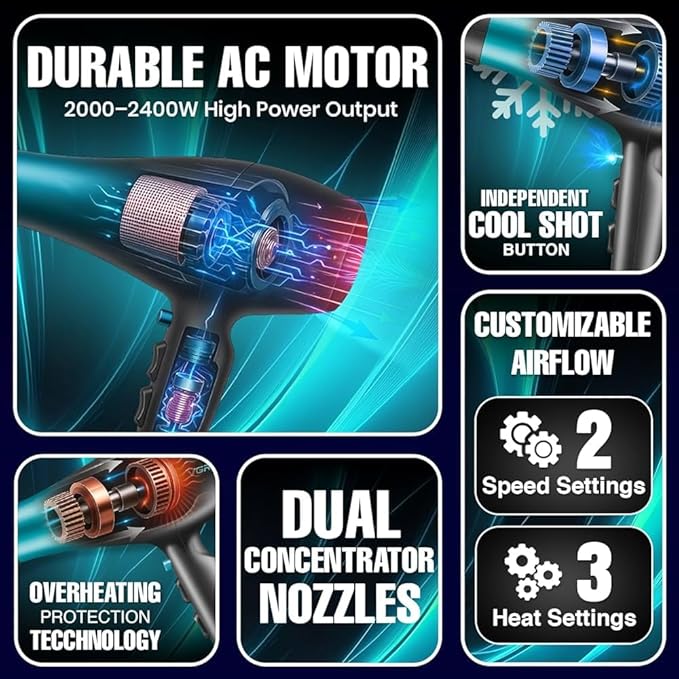VGR V-455 Professional Hair Dryer with 2400W AC Motor, 3 Heat Settings, 2 Speed Settings, Cool Shot Button, Black and Blue, Dual Concentrator Nozzles