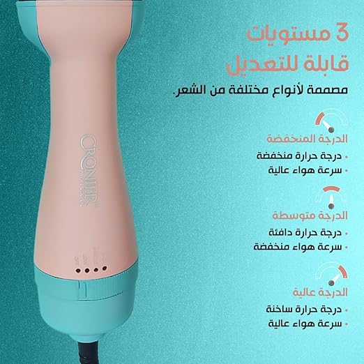 Moehair MO-7168 Professional Hair Dryer Brush, 2400W Hot Air Styler with 360 Swivel Cord, Keratin Protection, Ionic, unique repair hairfunction