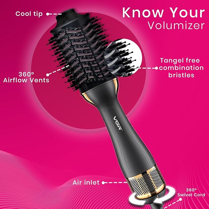 VGR V-492 Professional Hair Styler – 2-in-1 Hot Air Brush for Drying, Straightening & Curling Hair, Anti-Scald Design, 3 Heat Settings, 360° Swivel Cord